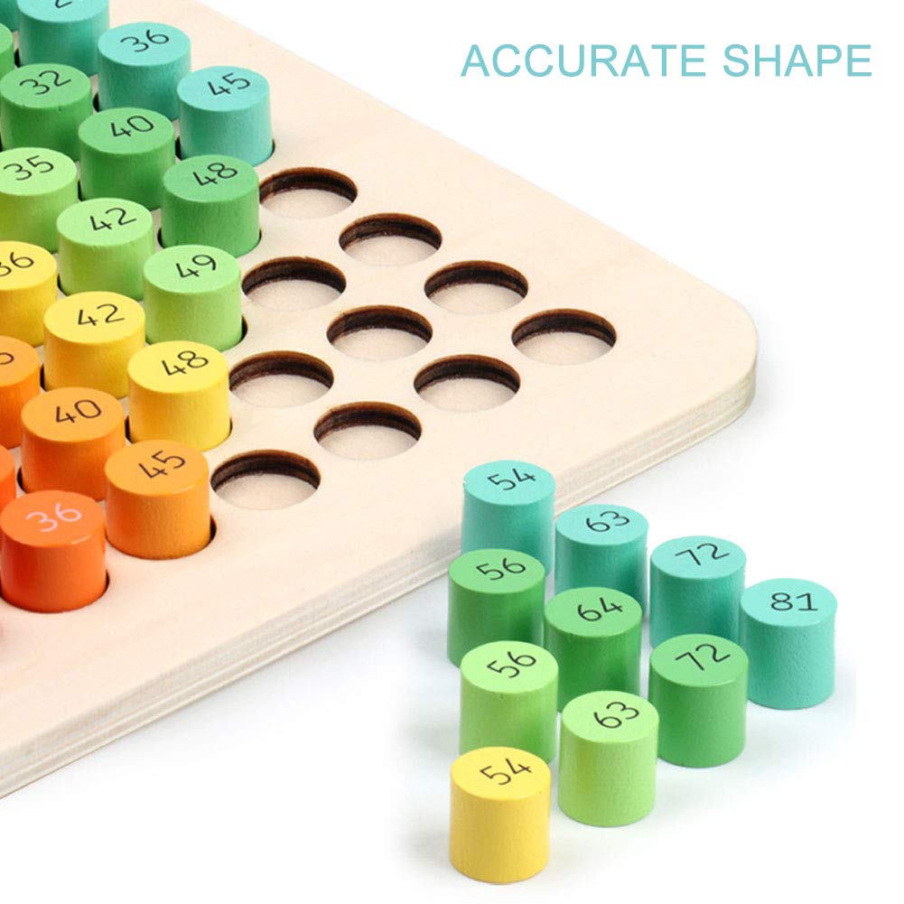 Math Multiplication Table Toys Safe Harmless Wooden for Boys and Girls for Mathematics Education Toys, Burr-free