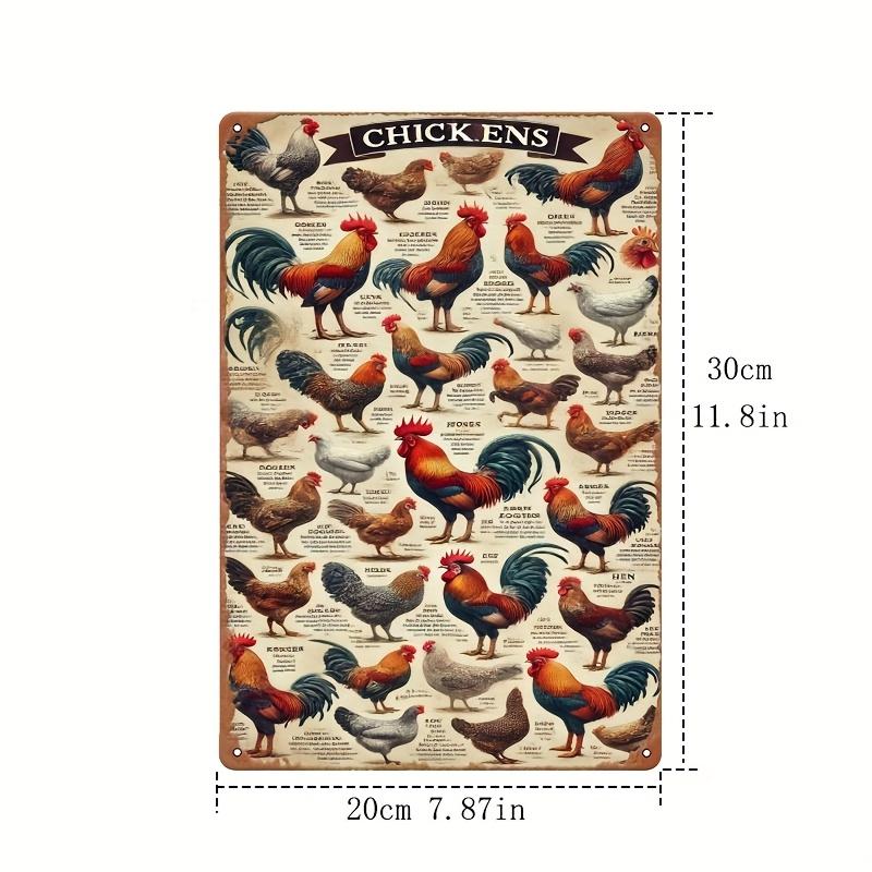 2D Flat, 2D Wall Art- 1pc, Complete Illustration of Chicken Breeds- Vintage Metal Tin Painting, Artistic Decoration, Easy Instal