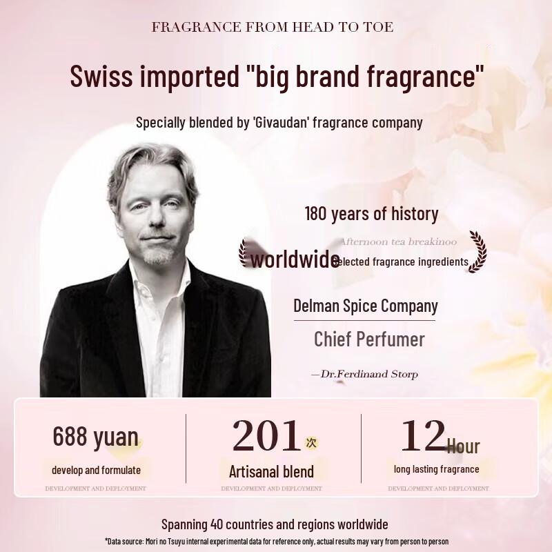 Sen Zhi Lu Cotton Cloud Peach Shower Gel 250ml