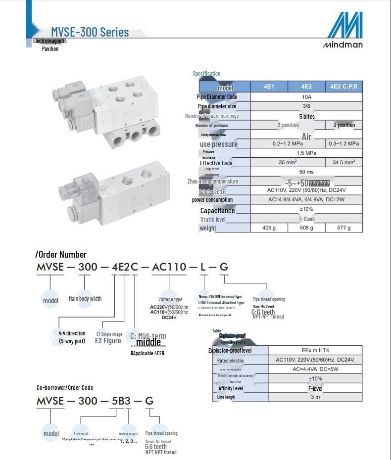 MINDMAN Solenoid Valve MVSE-300-4E2C with Light, AC110/220, DC24