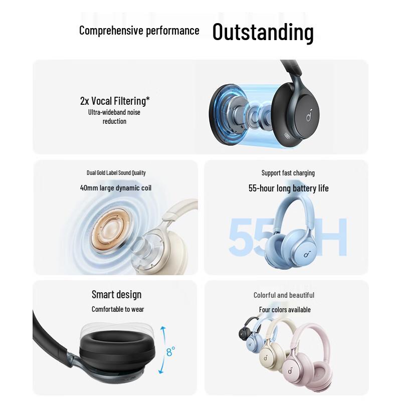 SoundCore Space Series ANC Wireless Headphones