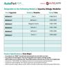 10 Pieces Hood Plug for Renault