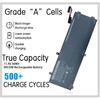 56Wh Laptop RRCGW Battery, Replacement Dell XPS 15 Battery for XPS 15-9550 15-9560 15-9570 Precision 5510 5520 5530 Mobile WorkStation Series P56F