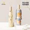 Accessories – Paraplyer