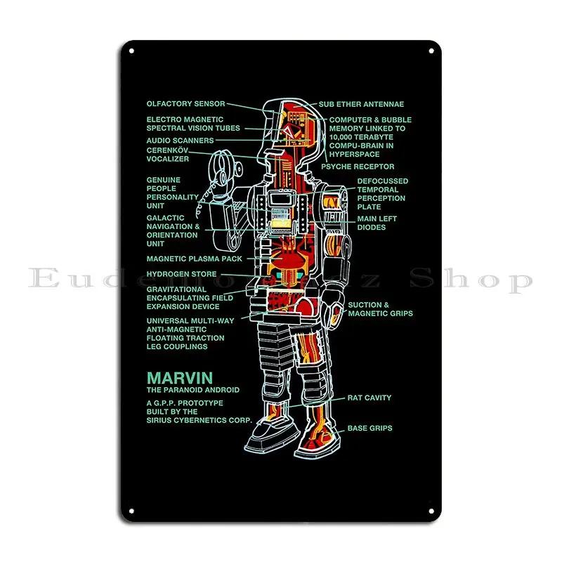 Marvin Paranoid Android Diagram Cross Section Metal Plaque Club Mural Custom Wall Mural Decoration Tin Sign Poster