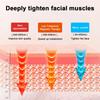 EMS Eye Massage Complexion Lift & Firming Antiaging-Wrinkle Eye Lines Microcurrent Massager Spa Skin Care Home Appliances