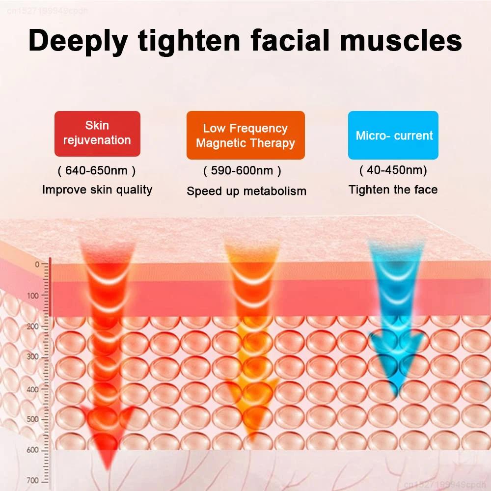 EMS Eye Massage Complexion Lift & Firming Antiaging-Wrinkle Eye Lines Microcurrent Massager Spa Skin Care Home Appliances