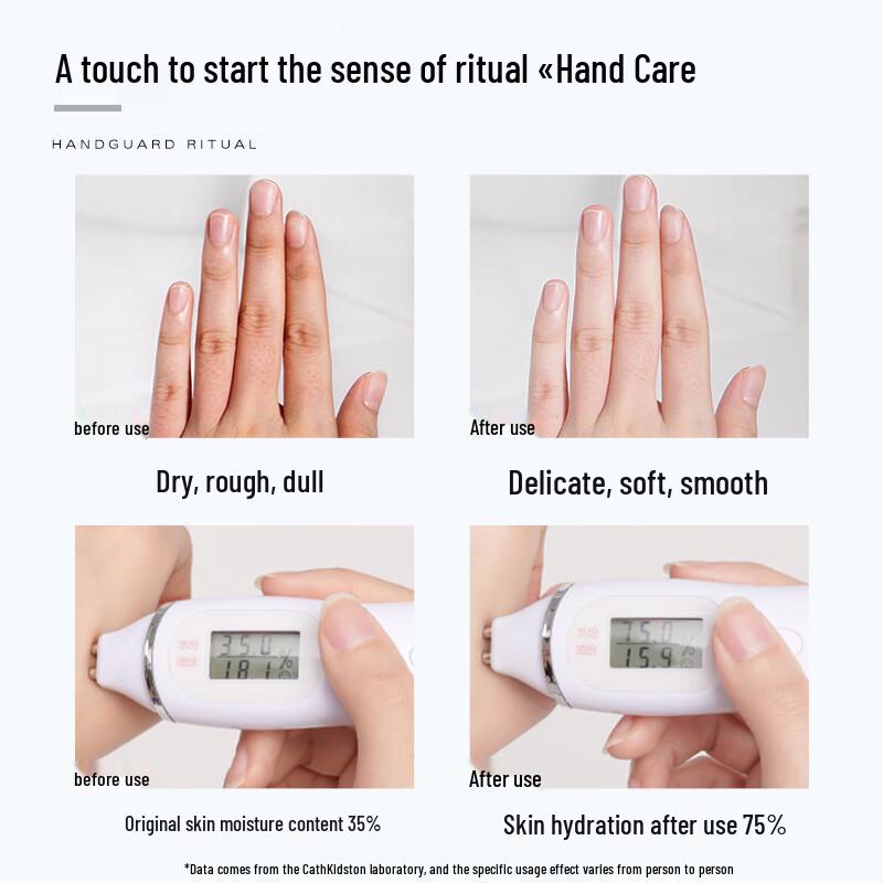 CATH KIDSTON London Bus Hand Cream Gift Set