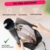 Women'S Travel Waterproof Cosmetic Bag Transparent Shower And Pool Bag Cosmetic Organizer Vanity Case