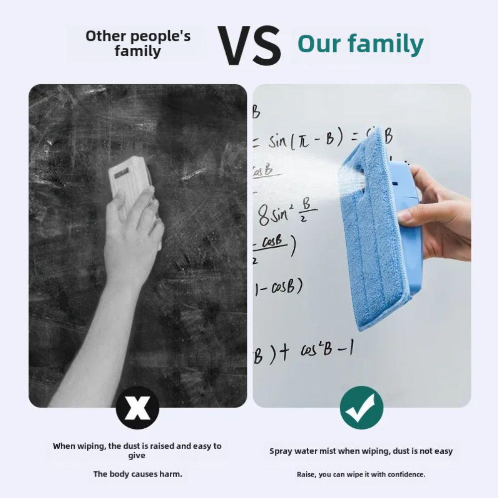 Multipurpose Magnetic Whiteboard Eraser Dust-absorbing Whiteboard Cleaner Spray School Teachers