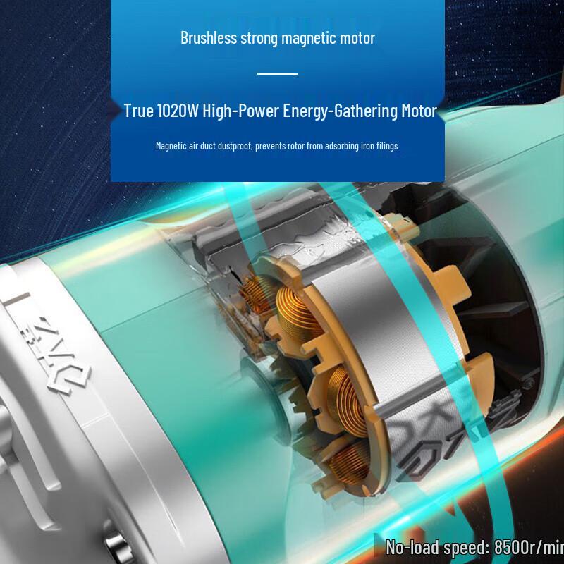 Dayi 20V Brushless Cordless Angle Grinder CN plug (adapter included)