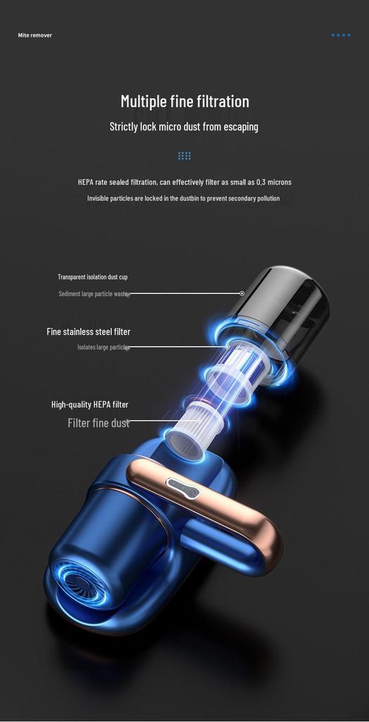 Wireless Handheld UV Mite Remover & Sterilizing Vacuum Cleaner
