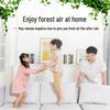 Home Air Purifier: Odor, Dust, Pet Hair, Smoke & Formaldehyde Removal with Negative Ions