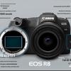 Canon EOS R8 Full-Frame Mirrorless Camera (CN version)