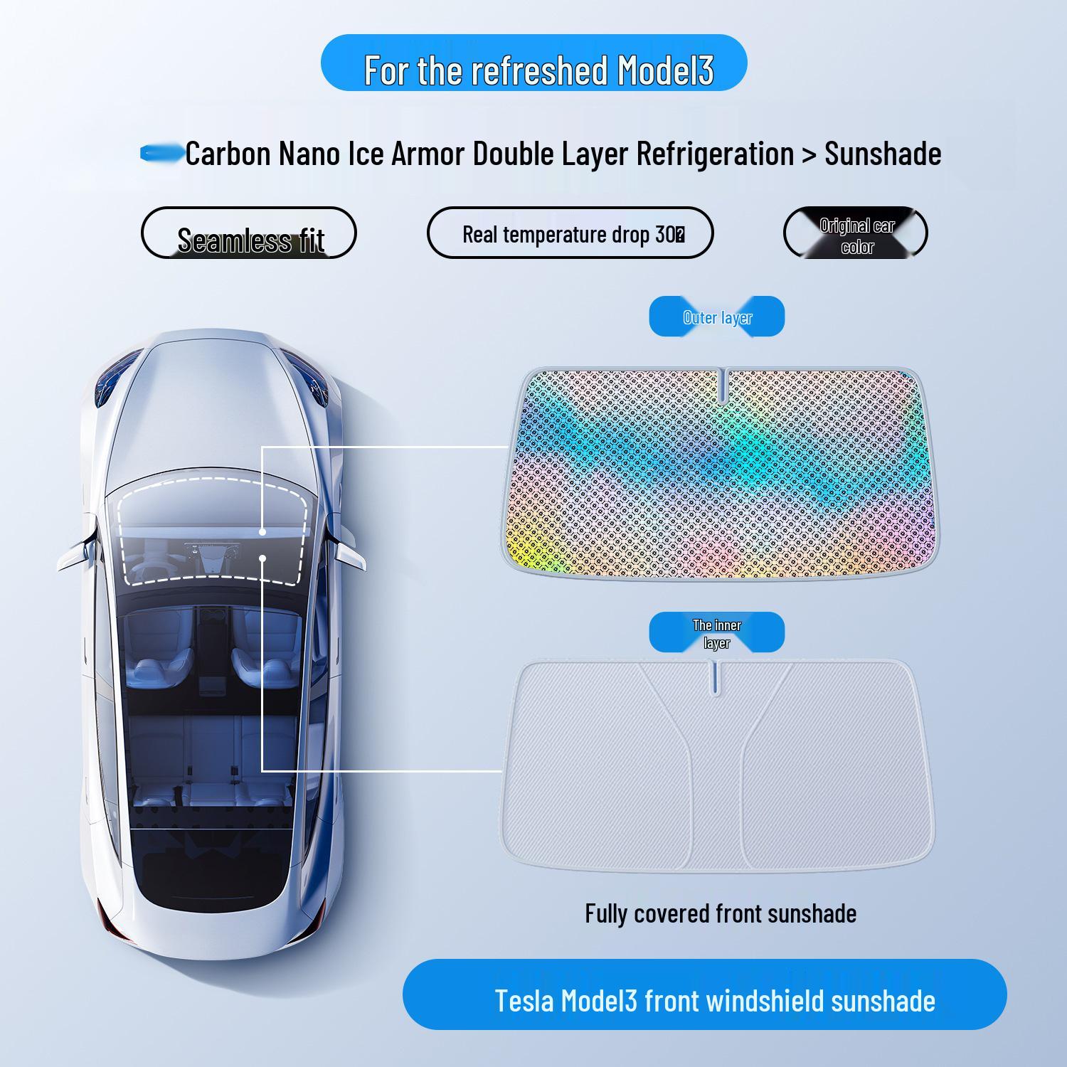

Улучшенный солнцезащитный козырек на люк из графена для Tesla Model Y/3: Защита от солнца и теплоизоляция