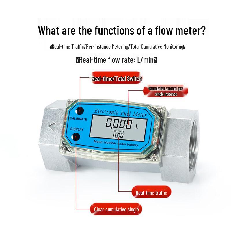 Aokewen DN50 2-inch Digital Turbine Flow Meter