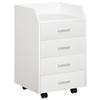 Mobilier de birou