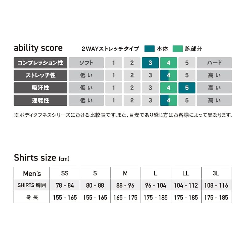 Otahuku Gloves Summer Innerwear, Long Sleeve, Crew Neck, First Layer [Sweat-wicking, Quick-drying, Mesh, Odor-resistant, Breathable, Stretch Material]