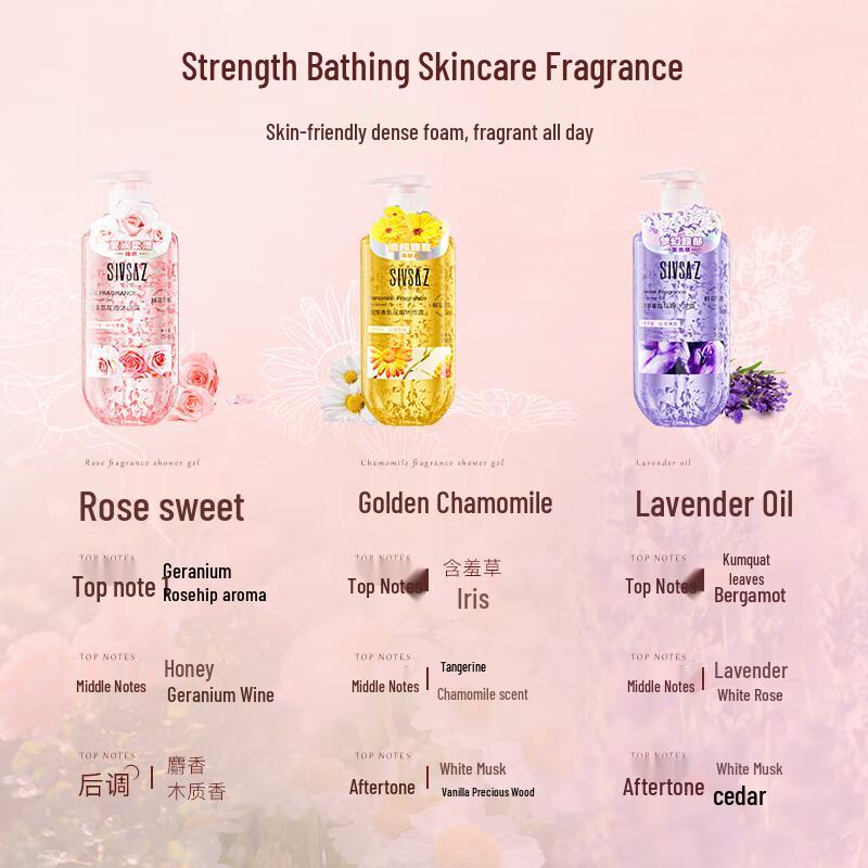 SIVSAZ Langanhaltender Duft Duschgel