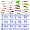 24 Stück Gemischtes Köder-Set Minnow Wobbler Crankbait Spinner Kunstköder-Set