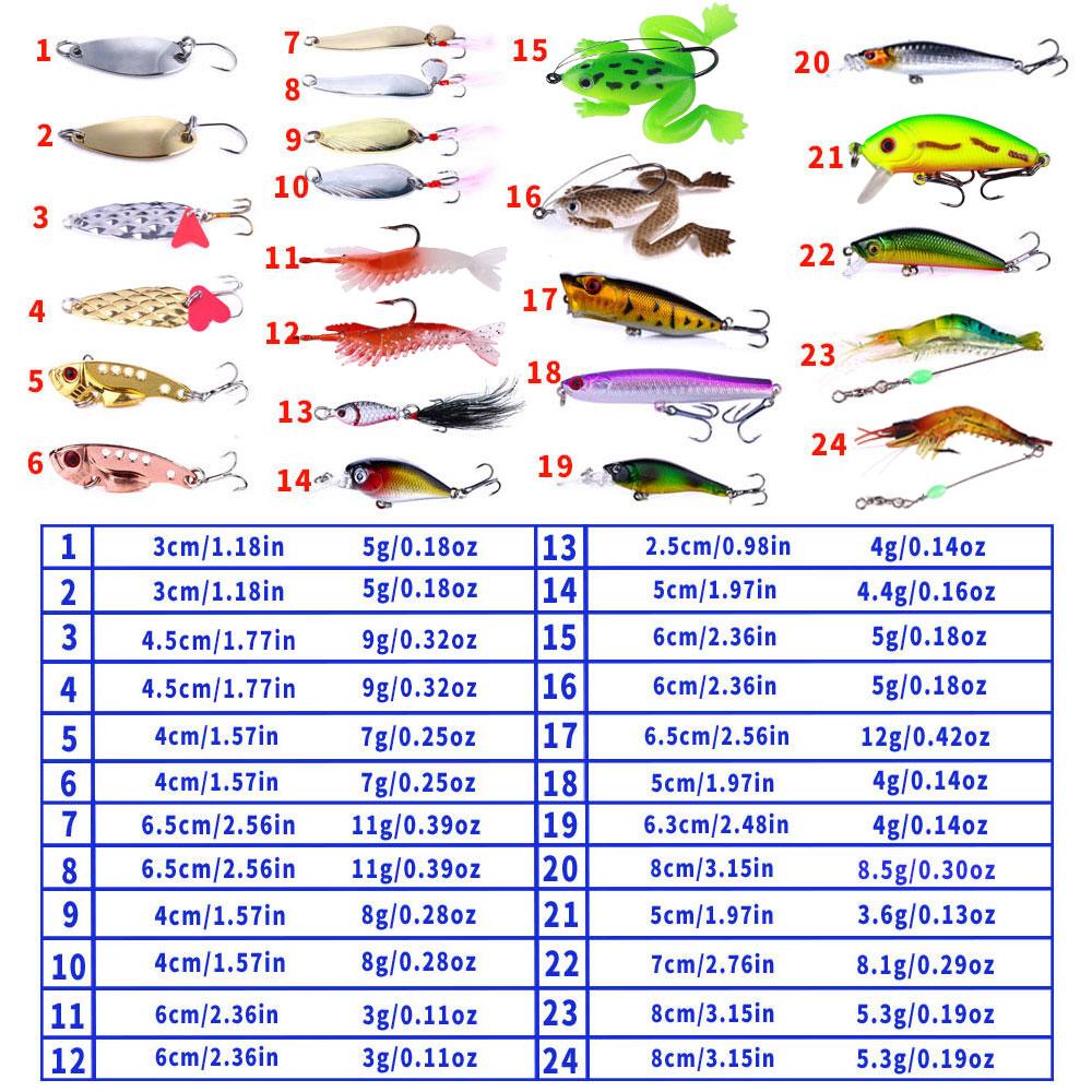 24pcs Mixed Lure Kit Minnow Wobblers Crankbait Spoon Spinner Hard Bait Tackle Artificial Fishing Lure Set (as the picture,24pcs&24pcs/set)