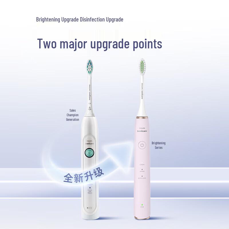 Philips HX2461 Sonic Electric Toothbrush