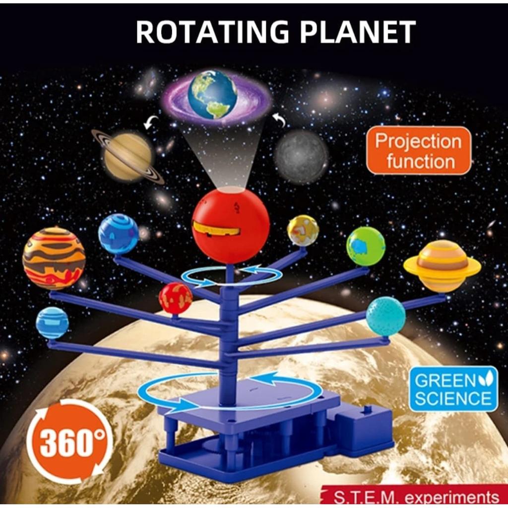 STEM Bildungs-Sonnensystem-Projektor DIY-Bausatz, Kinder-Astronomie-Planeten-Projektor-Spielzeug, Mehrfarbig für Alter 6+