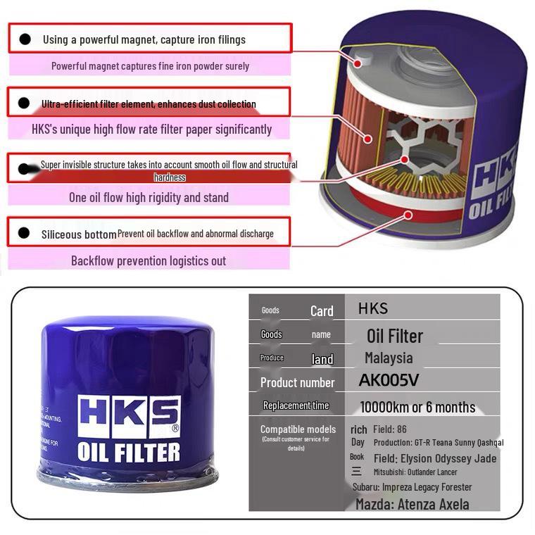 HKS Japan Oil Filter Element AK005 for Japanese Cars