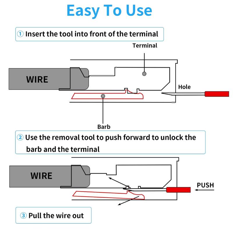 Zestaw 18 sztuk do usuwania złączy samochodowych Uniwersalny ściągacz pinów złączy wtyczek przewodów Zestaw do usuwania pinów Narzędzie do naprawy samochodów i do domu