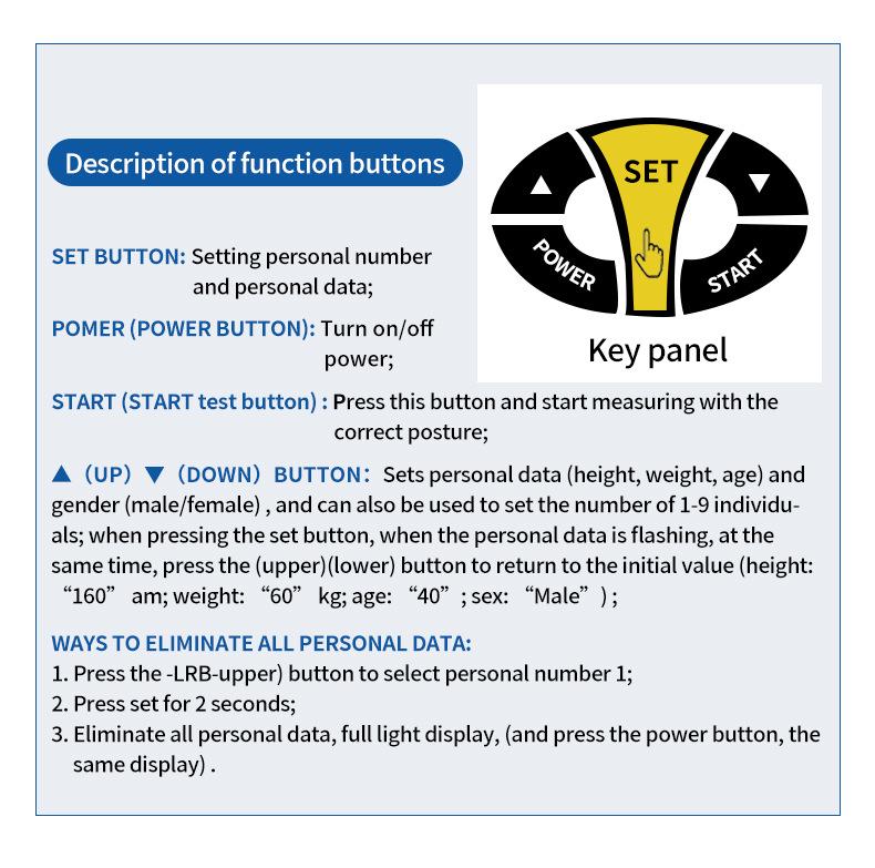 Handheld BMI Fat Tester: Portable Electronic Body Fat Analysis Device