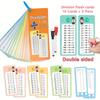 Cards, 0-12 Multiplication Charts, Times Table Self Check Math Learning Tool, Montessori Mathematical Training, Teaching Aids