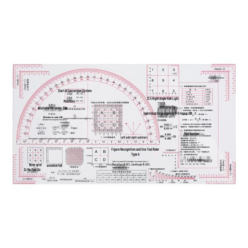 Armory Military Map Reading and Coordinate Ruler