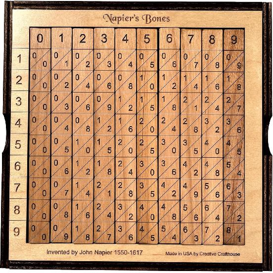 Creative Crafthouse Napiers Bones - Classic Math Calculator for Educators and Math Geeks