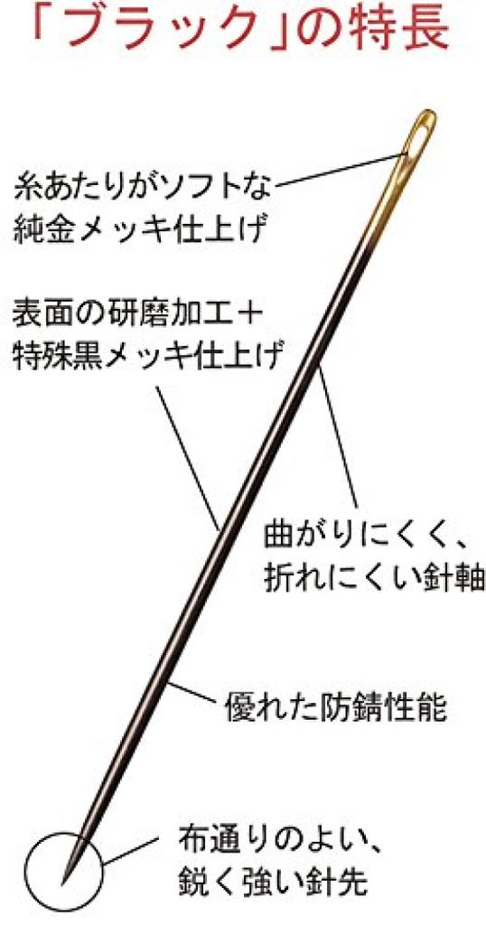 Clover Piecing Needle Black Long 57-157