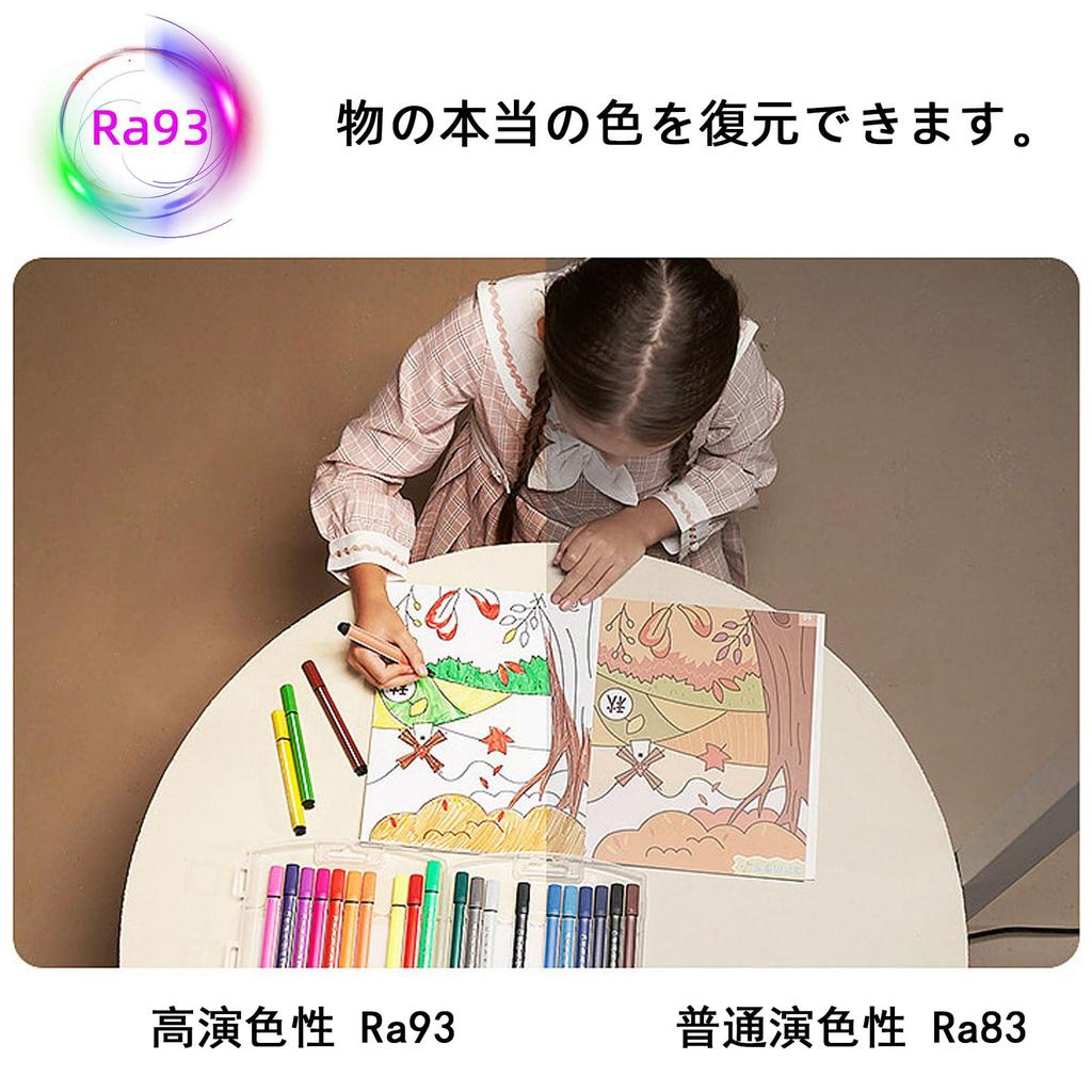 E26 Beam Bulb, 150W Equivalent, Daylight White, 6000K, Ra93, IndoorOutdoor Use, Rainproof and Moisture-Resistant, IP65, High Beam Type, PAR38, Wide