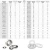 PVC Transparent Plastic Washer Set