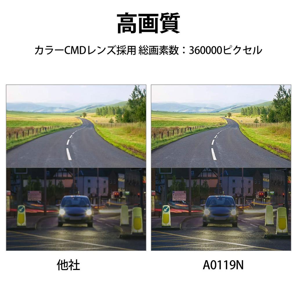 EONON Rearview Genuine Car with CMD Horizontal Viewing Wide Guideline Night Mirror Dustproof and Compact Camera, Camera, Color, Lens, 360,000 Pixels,