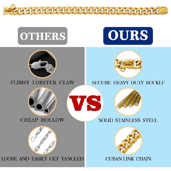 Stainless Steel 18K Gold Dog Collar with Secure Locking Buckle – 15MM Cuban Link Chew-Proof Chain for Small, Medium & Large Dogs