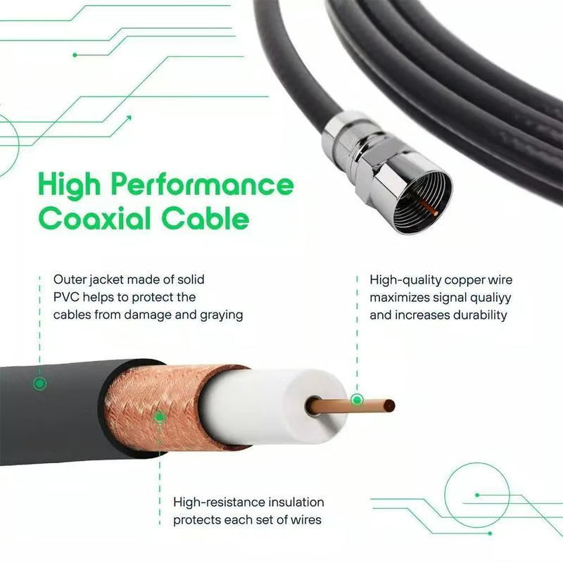 TV Antenna Indoor HD Digital for All Smart TVs Long Range with Signal Amplifier Supports Local Channels 4K 1080P Signal Boost