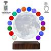 Magnetic Levitating Moon Lamp with Remote Control Levit Floating 16-Color Moon LED Smart Desk Lamp Office Home Decor