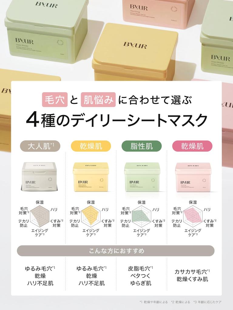 ByUR Daily Mask Face Pack Sheet Large Capacity 30 for Dull Hyaluronic Acid Mask, Sheets, Skin, Vitamins, [VitaGiving]