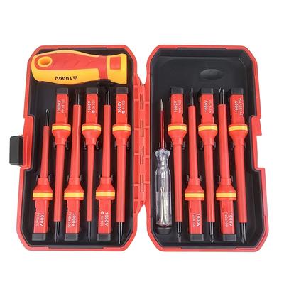 Handgereedschap – Schroevendraaiers