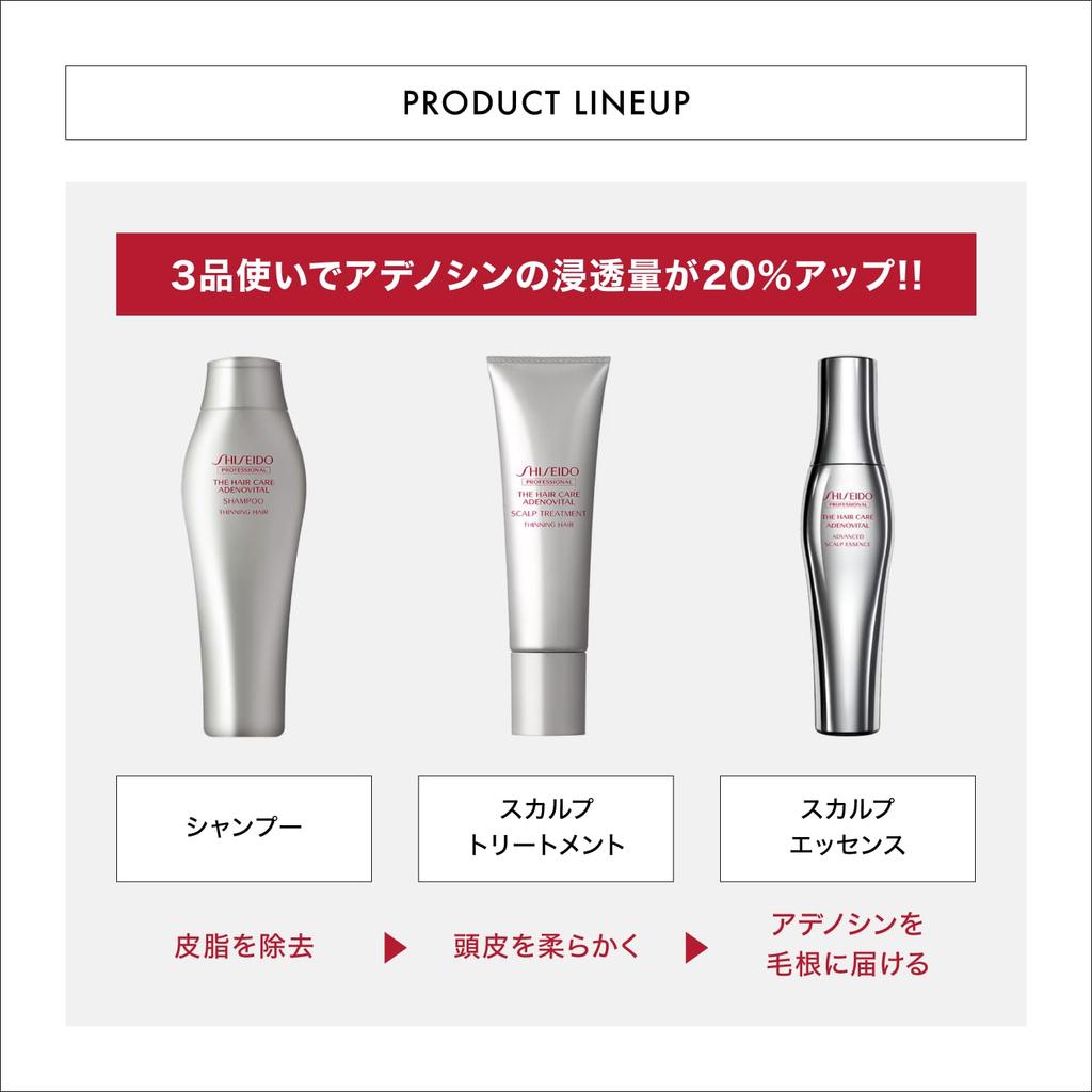 ADENOVITAL Shampoo für Haarausfall und Volumen mit Salon Shiseido Professional Loss, Hair, Adenosin, Exklusiv, (1.000ml)