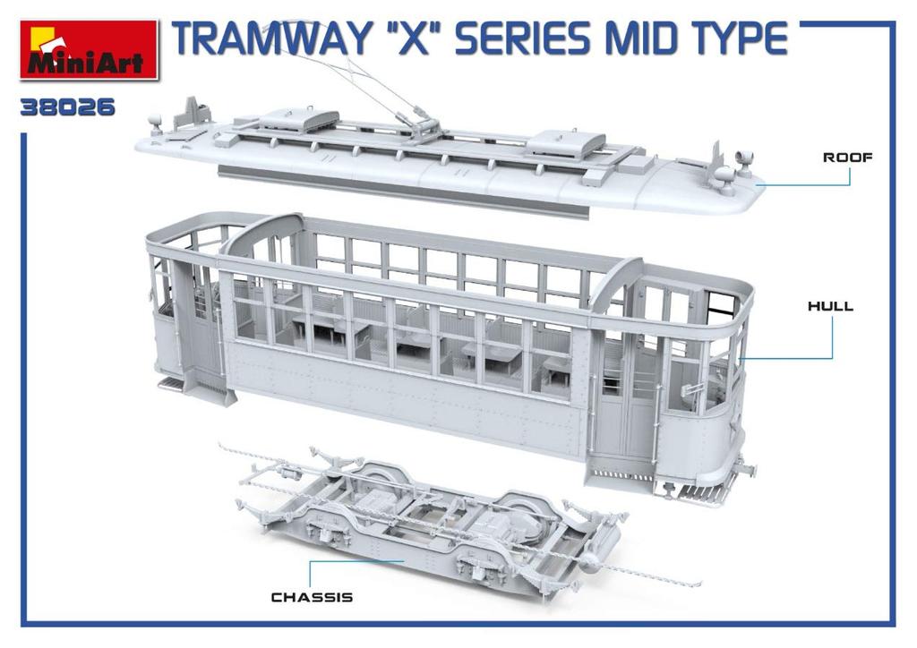 Miniart Scale X Series Tramway Plastic Model MA38026 1/35 Mid-Type