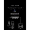Ugreen PCI-E 10Gbps Wired Network Card (CN Version)