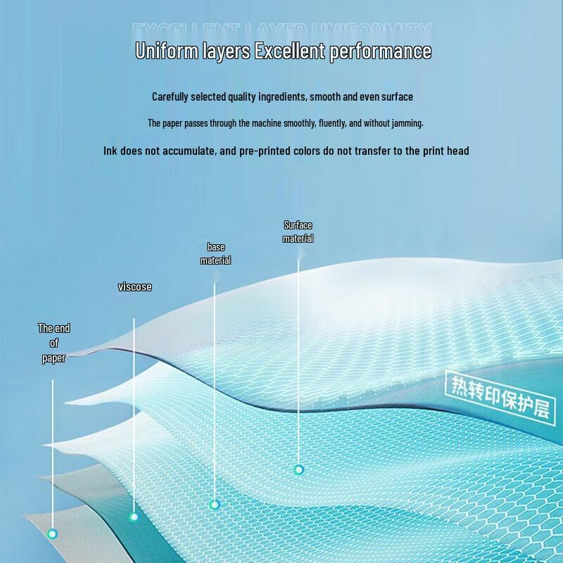 Zebra 80x60mm Coated Paper Barcode Printer Labels (700 Sheets)