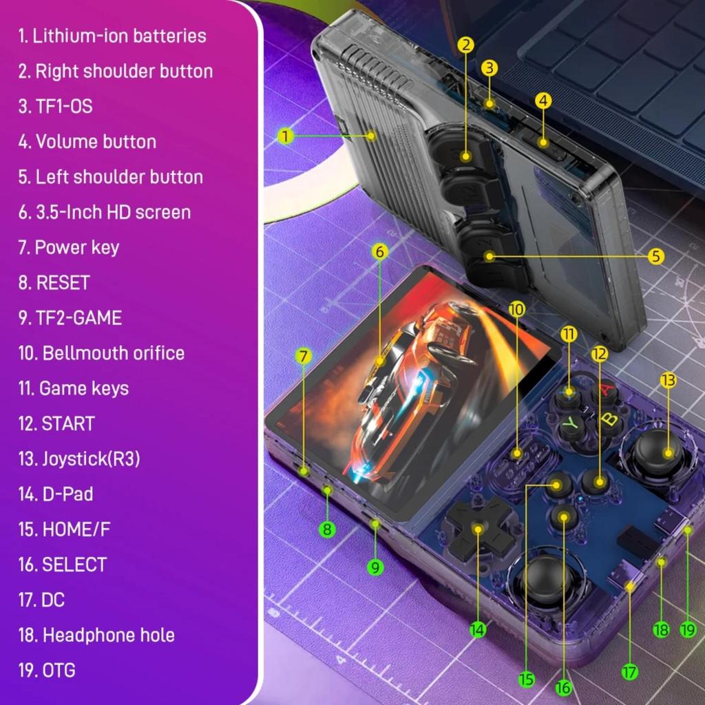 R36S Retro Handheld Game Console, 3.5-inch IPS Screen, 40,000+ Built-in Games, 20+ Emulators, 64GB/128GB Mini Game Console