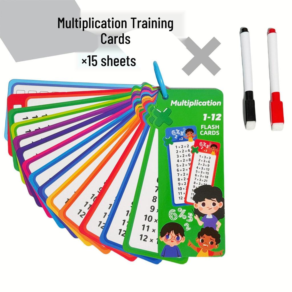 Math Flashcard Set: Early Education for Addition, Subtraction, Multiplication & Division