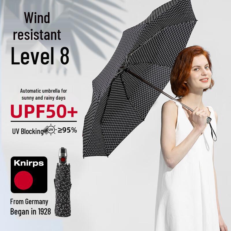 

Knirps Fully Automatic Folding Umbrella