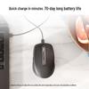 Logitech MX Anywhere 3S Wireless Performance Mouse
